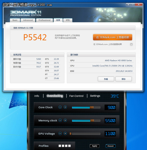 GTX 760显卡：游戏性能的巅峰体验  第3张