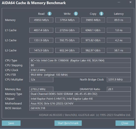 GTX 960 4G显卡：性能超群，散热惊喜，功耗省心，价格优势