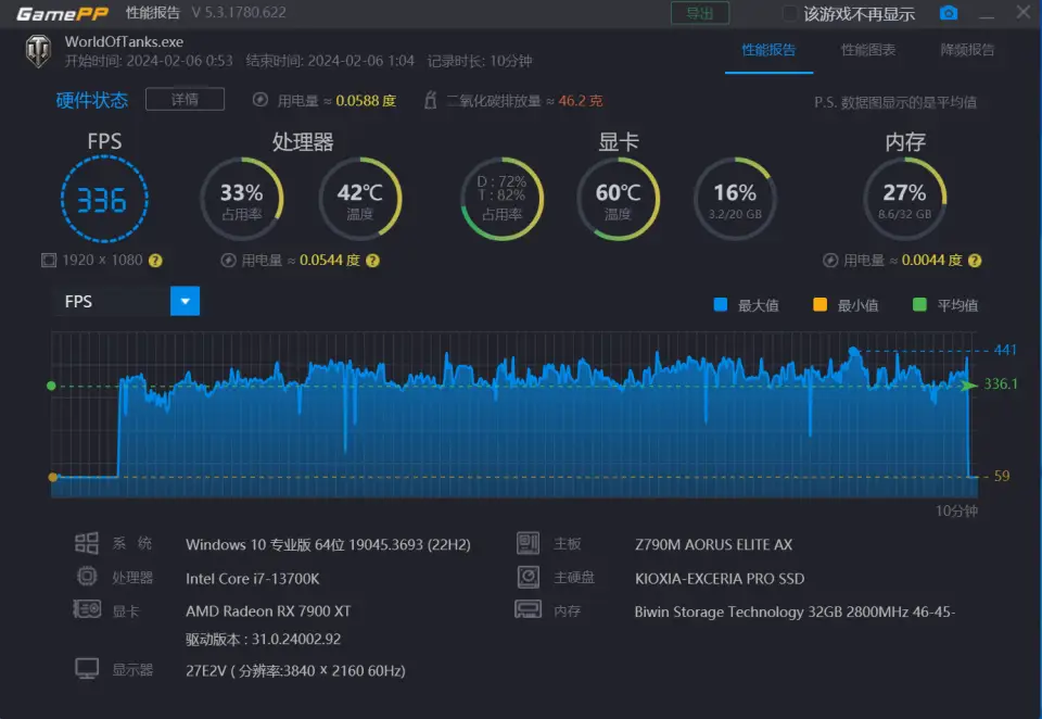 影驰GTX 650一键超频，让游戏画面更畅更细致  第4张