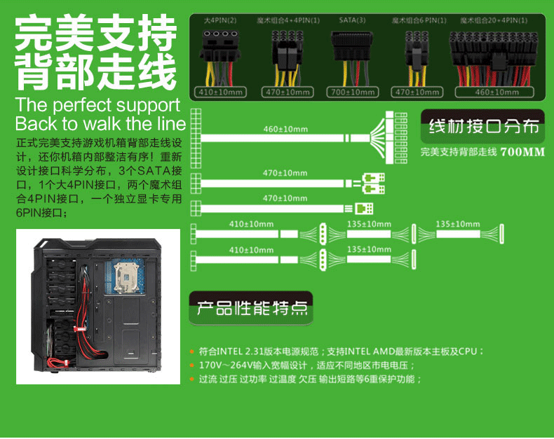 GTX 650 Ti显卡的电源选择：功率不止100-150W  第2张