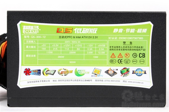 GTX 650 Ti显卡的电源选择：功率不止100-150W  第5张