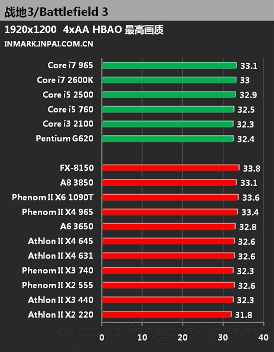 霹雳显卡王者：全新索泰GTX760-4GD5，打造游戏新境界