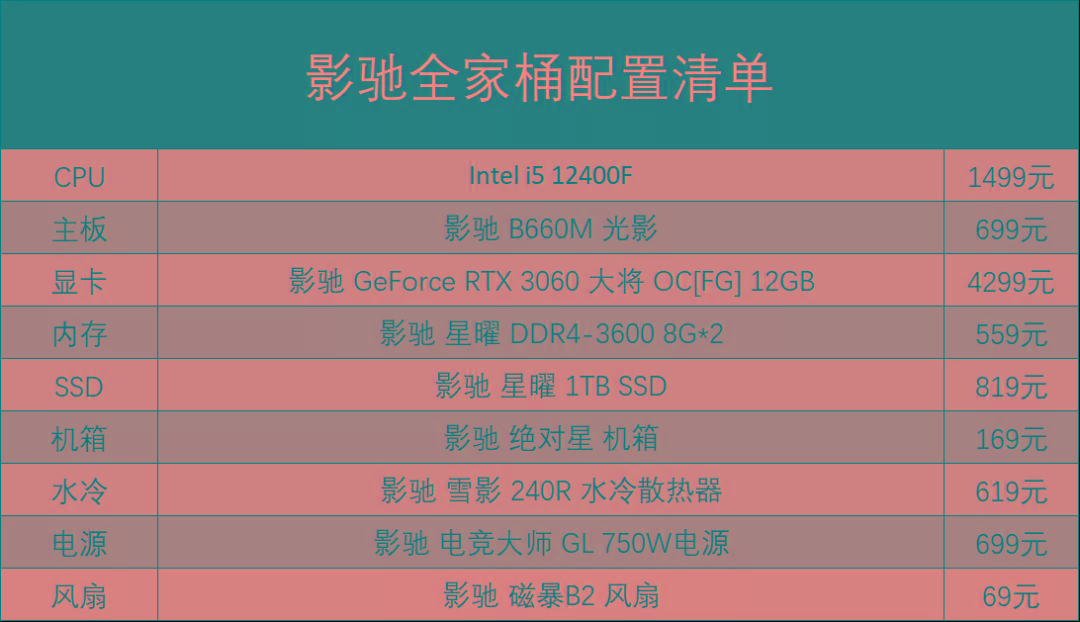 i3+GTX 650，游戏性能无压力  第4张