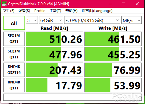 硬盘选择决定FPS稳定？机械VS固态，你选谁？