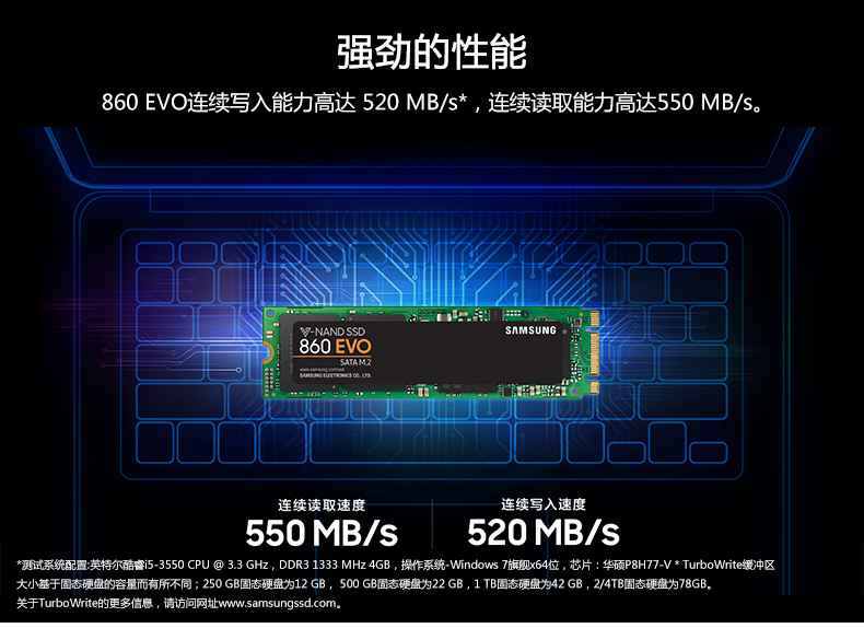 三星850 EVO固态硬盘真伪辨别大揭秘！别再被假冒伪劣商品蒙骗  第4张