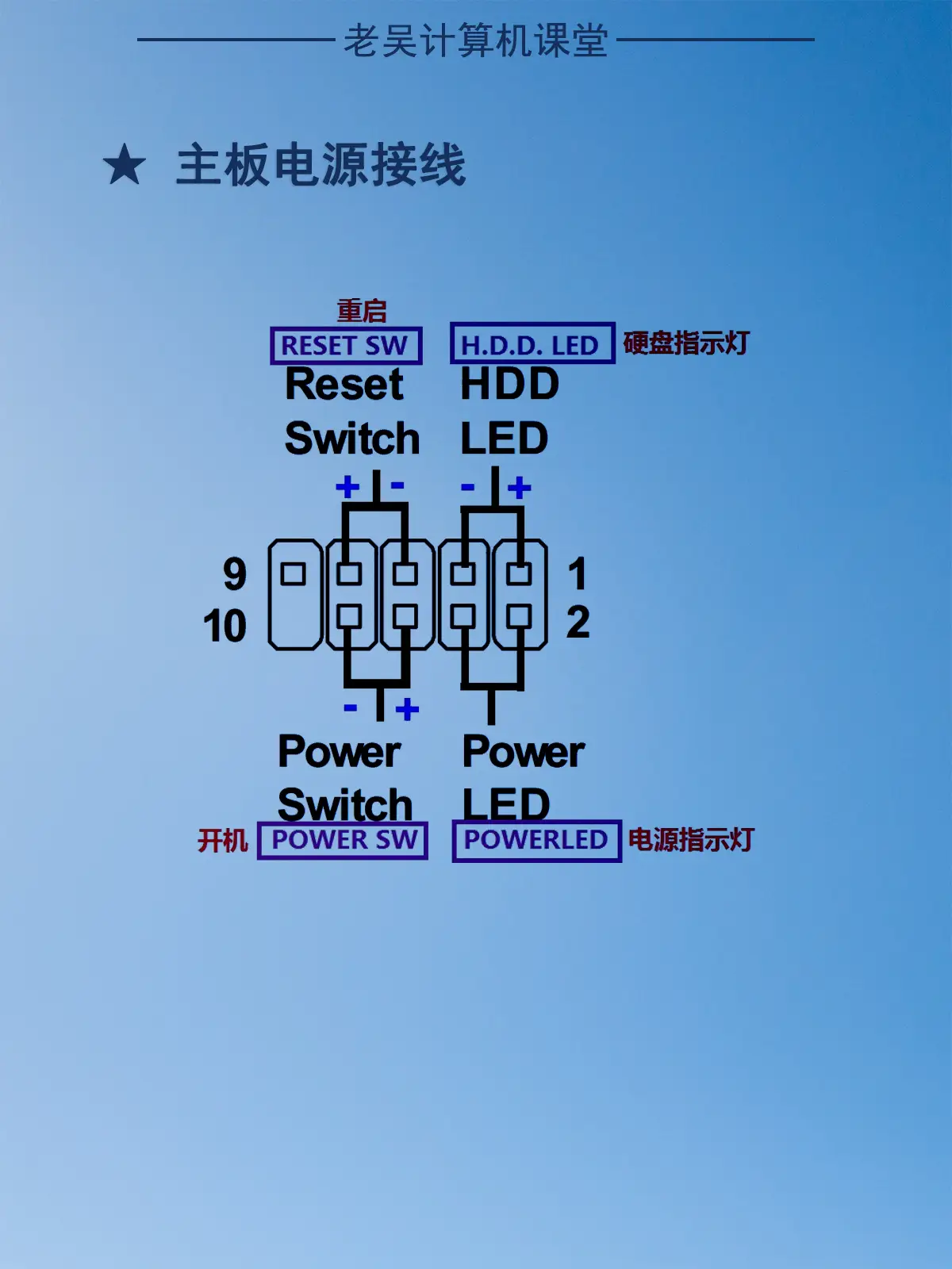 P8Z77主板硬盘识别问题解密：为何移动设备总是  第7张