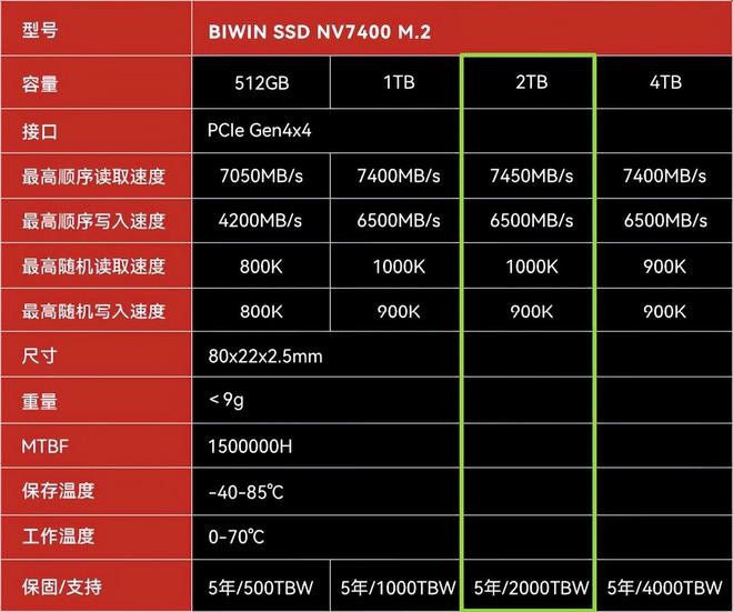 揭秘百事灵移动硬盘：官网背后的秘密  第4张