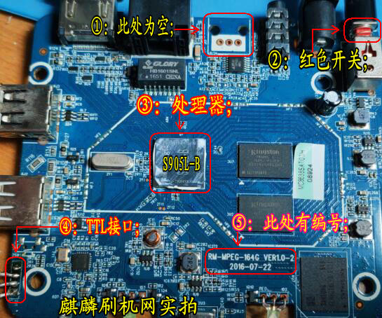 3TB硬盘卡AM3主板？解密兼容性难题  第6张