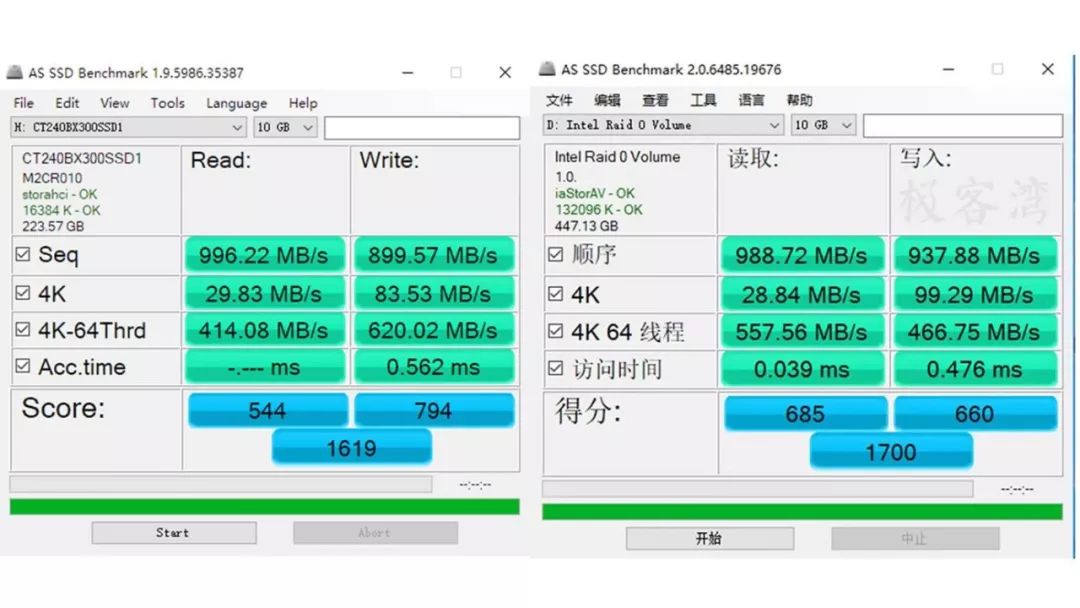 1TB硬盘组阵列VS大容量：存储利器到底谁更胜一筹？