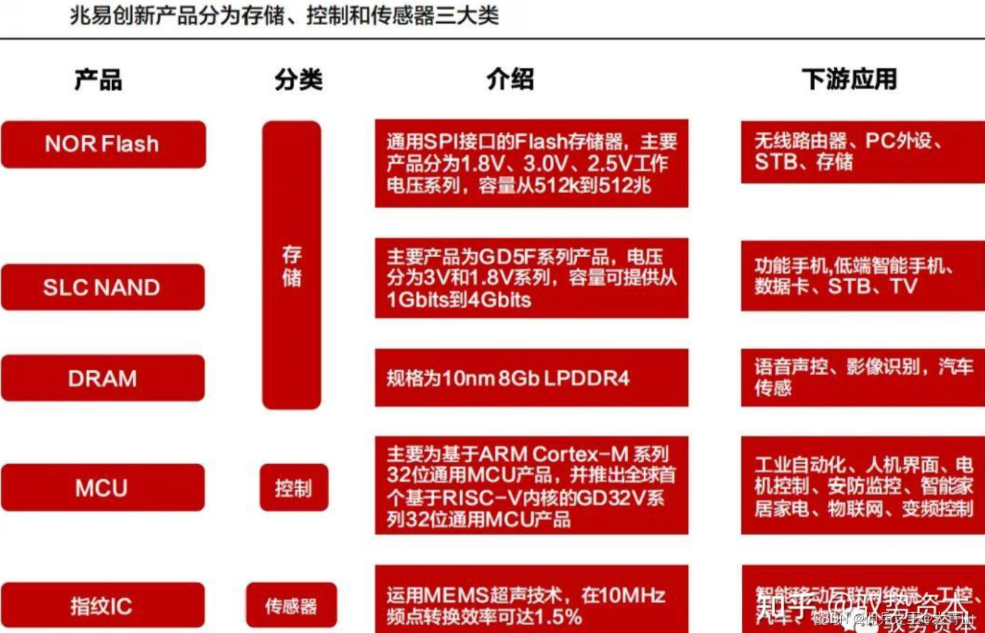 三星M3移动硬盘：速度、空间、耐用性，如何选择格式化方法？