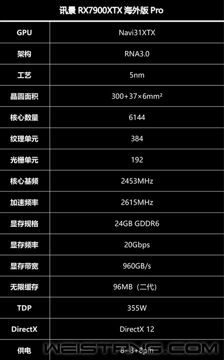 GTX1080：游戏性能狂潮，散热更强大，VR体验震撼，4K画质惊艳