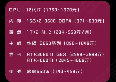 显卡选购攻略：游戏体验大揭秘