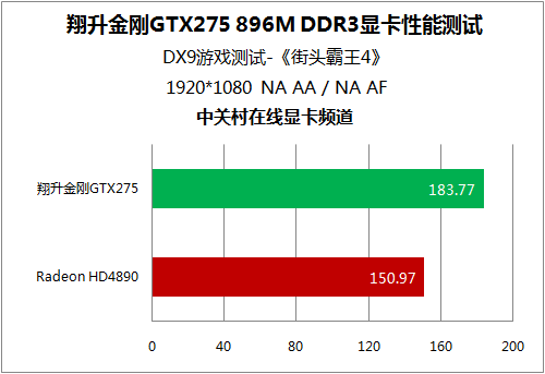 GTX770 GPuz：显卡监控利器，游戏性能轻松提升  第2张