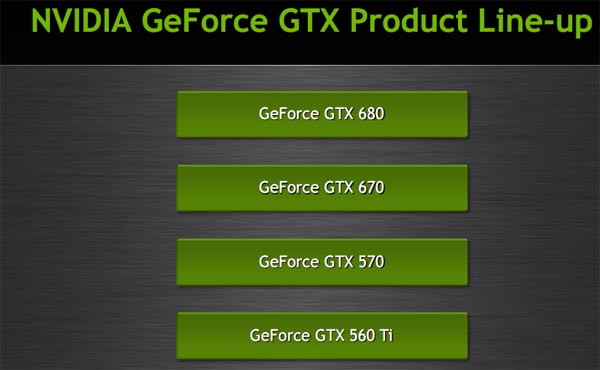 影驰无双GTX 460：游戏新神器，畅享顶级体验