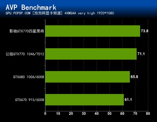 GTX 1060黑将显卡：性能解析与游戏体验全面评测