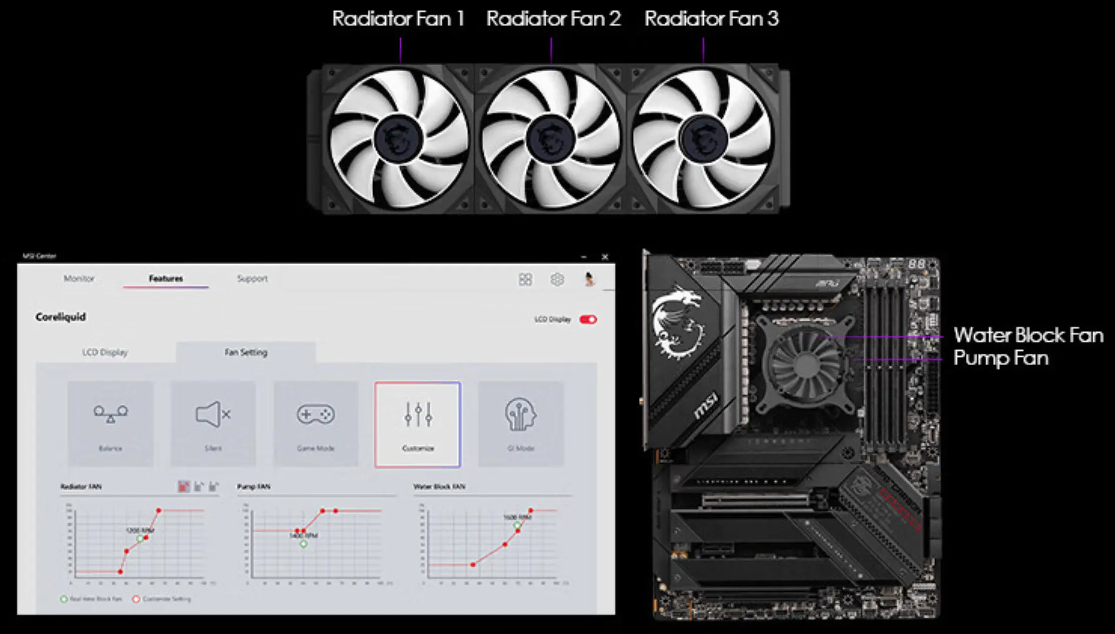 GTX 970显卡：游戏世界的救赎者  第1张