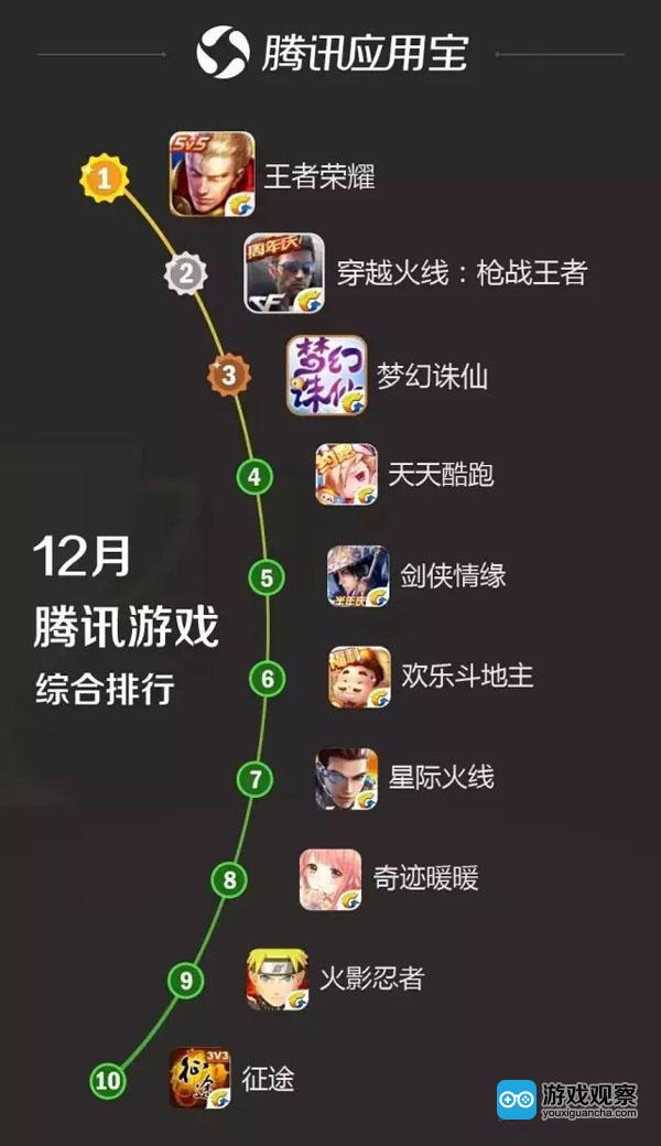 NVIDIA GeForce GTX 260 G4560：游戏玩家的终极选择  第9张