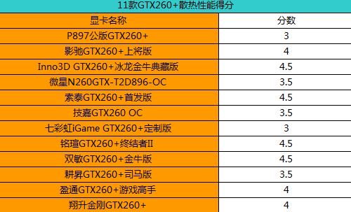 GTX 1070显卡：10 bit输出，让你看图不一样  第4张