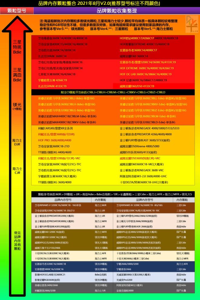 GTX 750 Ti 2GB：侠盗猎车手5流畅运行实测，画面表现惊艳