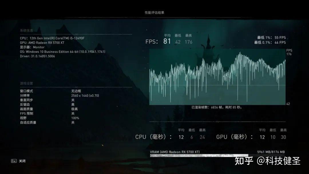 GTX1080Ti供电揭秘：8针+6针接口如何协同供能，助力显卡高性能  第1张