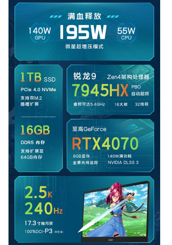 GTX960能耗揭秘：性能与节能的完美平衡  第3张