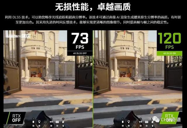 GTX 960：昔日光环与未来命运，谁能一统显卡江湖？  第4张