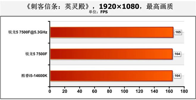 GTX780SLI价格大起大落！市场需求如何影响价格波动？