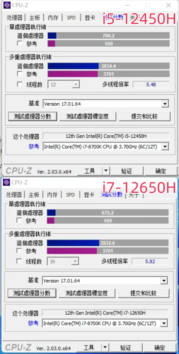 Titan X vs GTX 1080 Ti：性能价格对比，究竟谁更值得买？  第6张