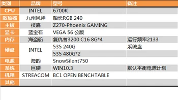 显卡对决：GTX1060 vs RX 480，哪款更值得入手？