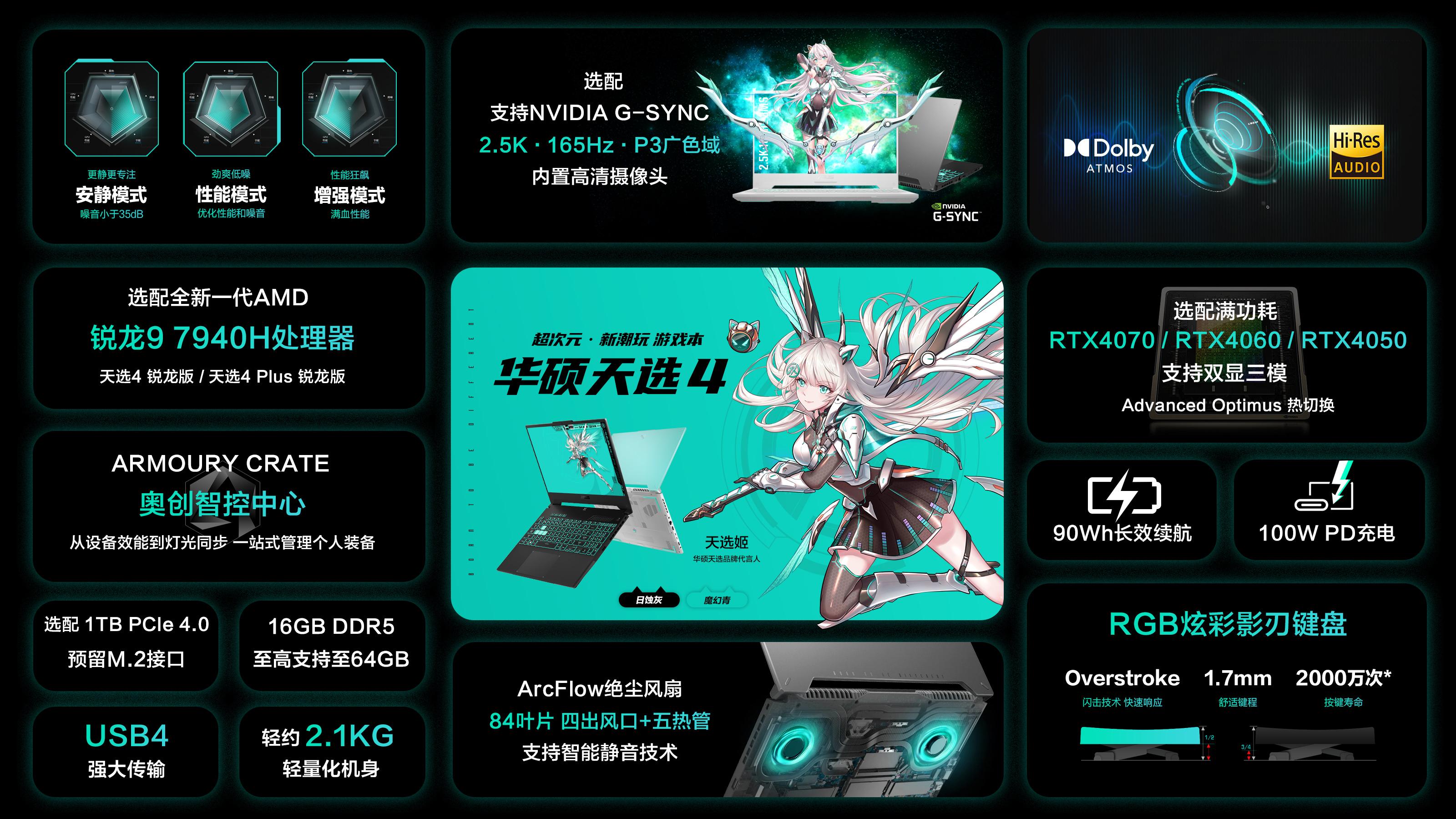 影驰GTX 650大将与HD 7850：游戏界的双子星