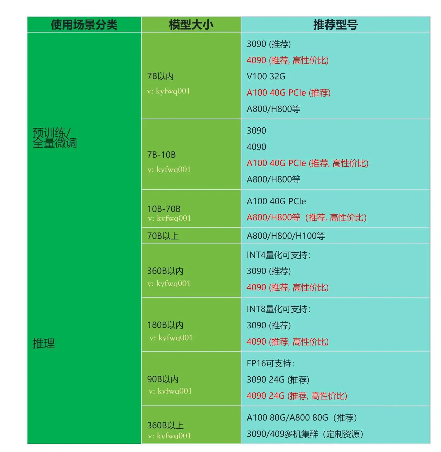 揭秘GTX 980Ti：昔日硬件界巨头的辉煌之作  第5张