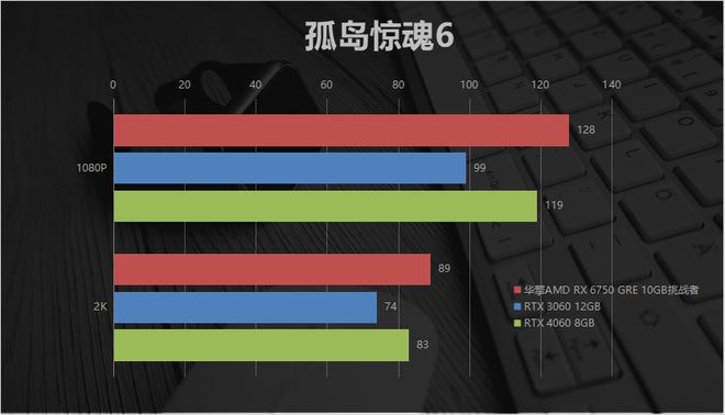 GTX970超频技巧大揭秘！游戏性能瞬间爆表，千万别错过