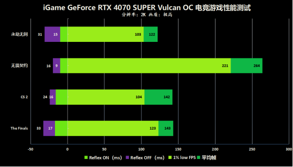 GTX970超频技巧大揭秘！游戏性能瞬间爆表，千万别错过  第4张