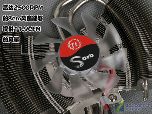 GTX670 vs GTX760：科技美学设计对比，谁更出彩？  第1张