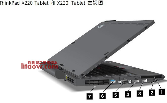 颠覆传统，GTX960插口横空出世  第3张