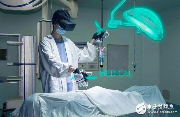 穿越GTX 1060 VR：数字世界的真实冒险  第4张