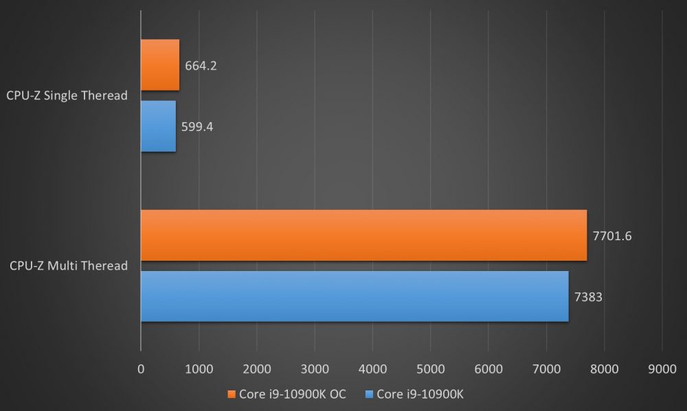 GTX 960显卡散热问题揭秘：为何温度飙升？  第6张