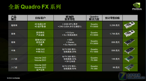 小巧精悍！ITX配置+GTX 1070，轻松满足你的游戏与设计需求  第3张