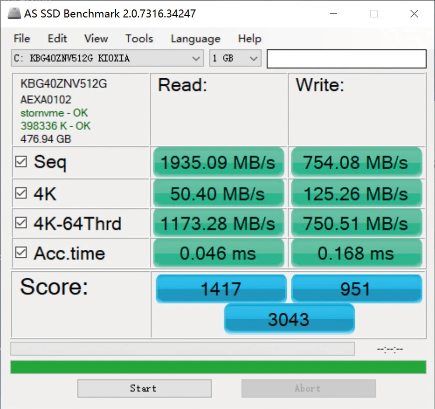 GTX 960显卡：单双通道模式对比，性能惊艳还是相形见绌？  第1张