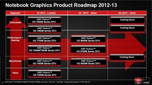 RTX系列震撼登场！GTX 980终结者即将问世  第3张