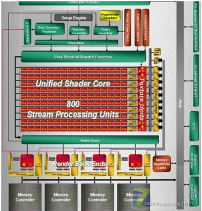 RTX系列震撼登场！GTX 980终结者即将问世  第6张