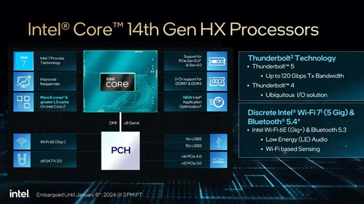 GTX 1080配啥CPU？性能杠杠滴  第5张