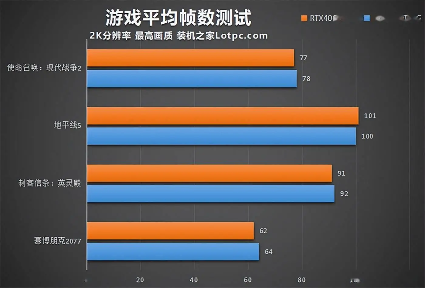 GTX950：游戏利器还是设计神器？  第3张