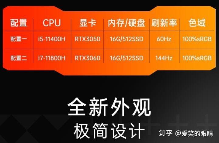 GTX950：游戏利器还是设计神器？  第4张