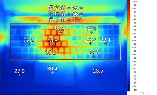 GTX980Ti：性能测试揭秘，游戏界翘楚还是过气明星？