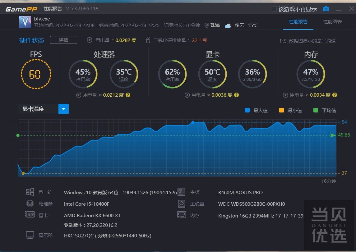 GTX680：性能独步行，散热效果惊艳