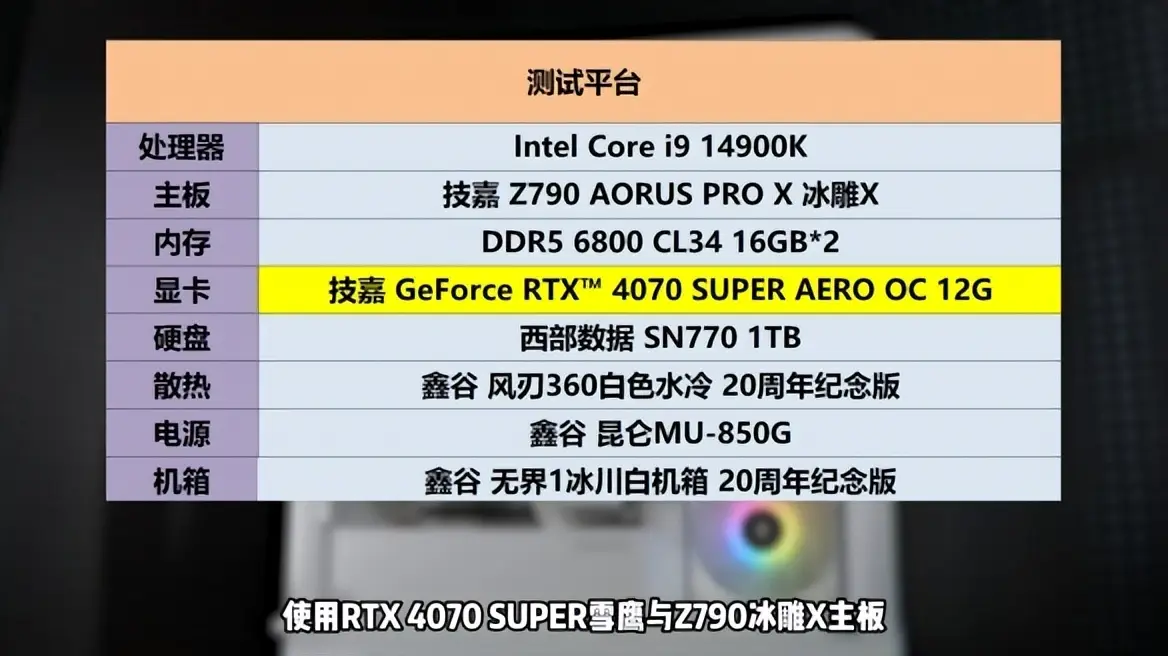 GTX 1650 Ultra：游戏新境界