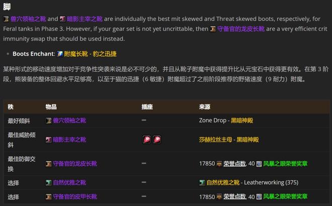 魔兽世界新硬件配置火爆，小配置大表现引发玩家热议