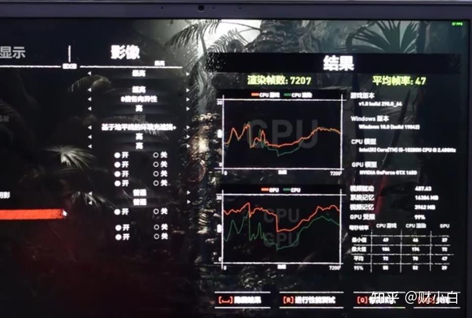 惊叹！GTX Titan性能惊人，1080相形见绌