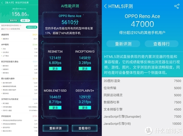 GTX780跑分大揭秘：九大角度带你玩转显卡性能提升  第3张